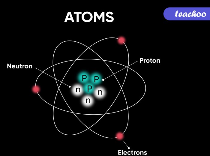 An atom walks into a bar