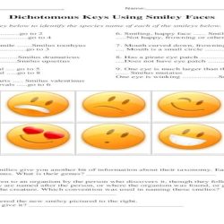 Dichotomous docx biology montes