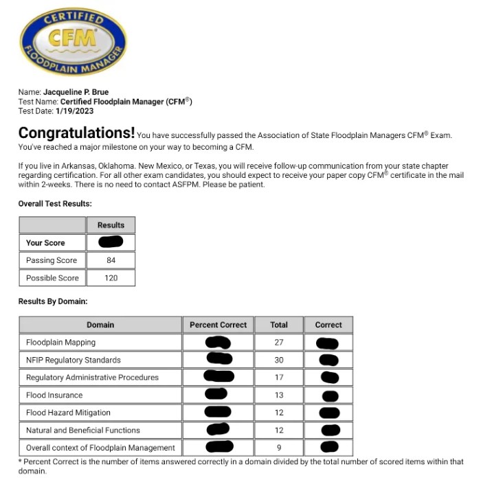 Certified floodplain manager practice exam