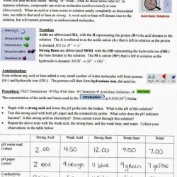 Isotopes of pennium lab answer key