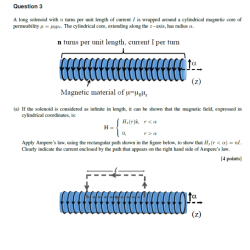 Solenoid turns per meter has long current team carries chegg transcribed text show imgur