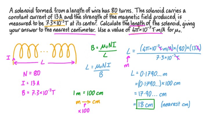 A long solenoid has a length of 0.65m