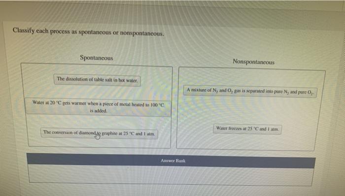 Spontaneous classify process nonspontaneous each solved transcribed problem text been show has