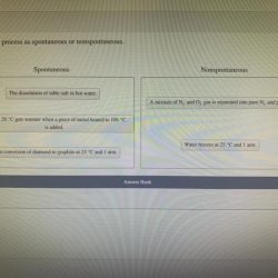 Classify each process as spontaneous or nonspontaneous.