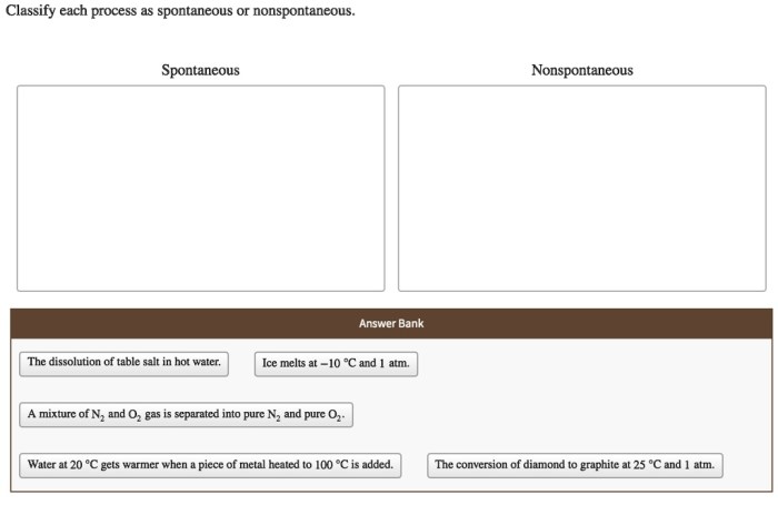 Classify each process as spontaneous or nonspontaneous.