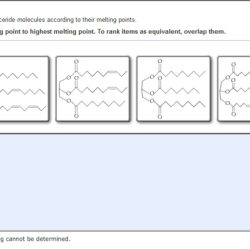 Arrange the following triglyceride molecules according to their melting points